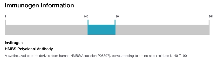HMBS Polyclonal Antibody