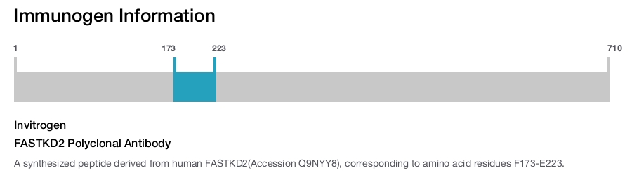 FASTKD2 Polyclonal Antibody