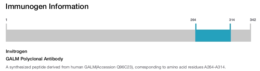 GALM Polyclonal Antibody