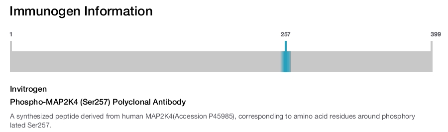Phospho-MAP2K4 (Ser257) Polyclonal Antibody