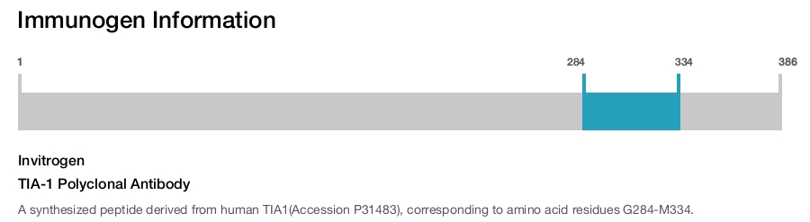 TIA-1 Polyclonal Antibody