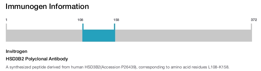 HSD3B2 Polyclonal Antibody
