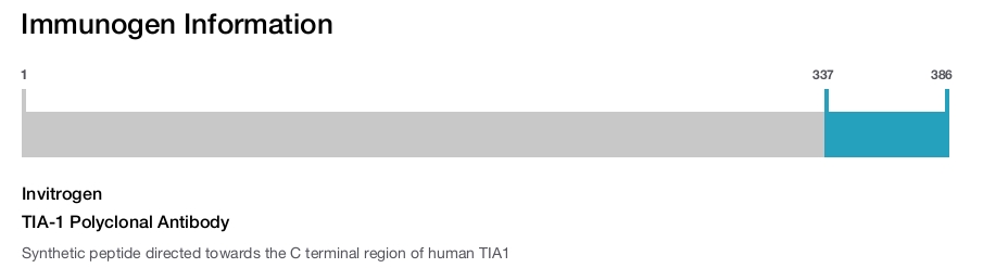TIA-1 Polyclonal Antibody