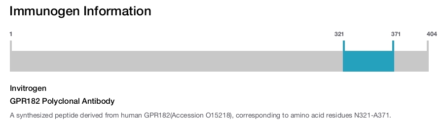 GPR182 Polyclonal Antibody