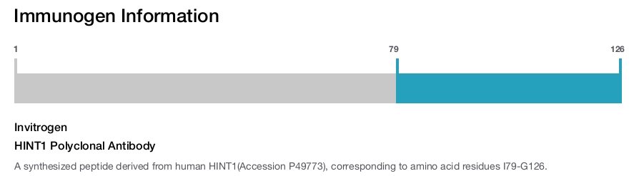 HINT1 Polyclonal Antibody