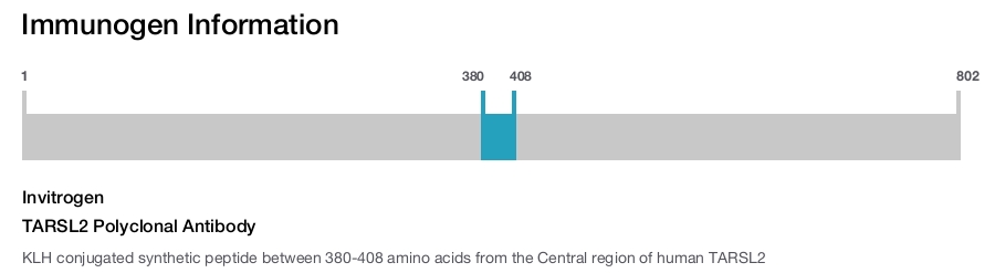 TARSL2 Polyclonal Antibody