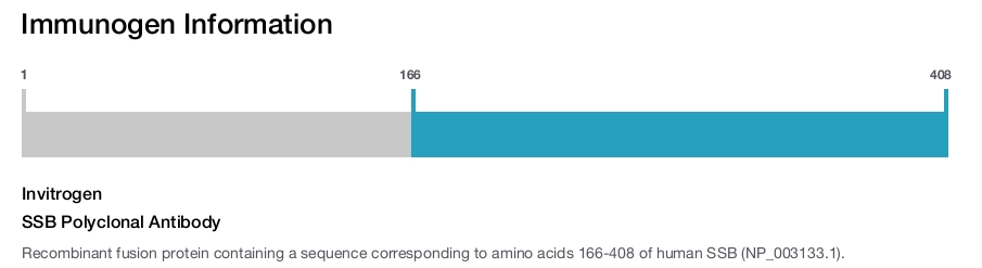 SSB Polyclonal Antibody