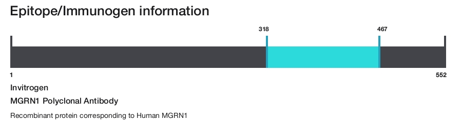 MGRN1 Polyclonal Antibody
