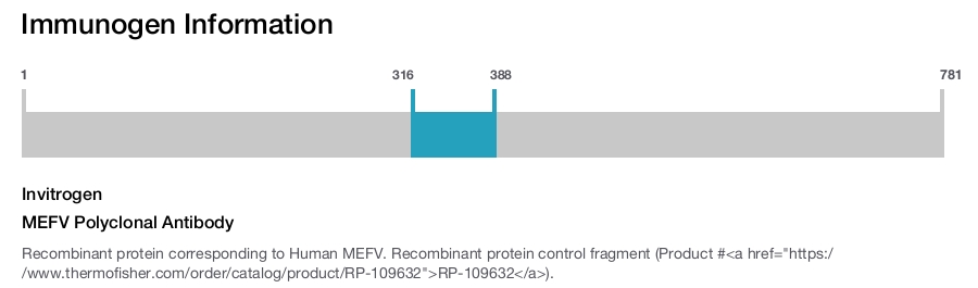 MEFV Polyclonal Antibody