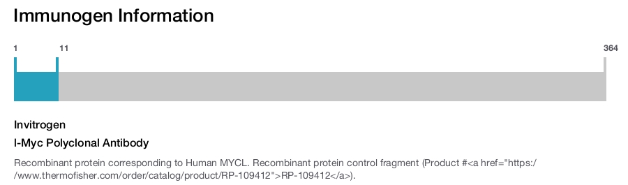 l-Myc Polyclonal Antibody