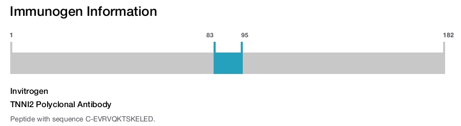 TNNI2 Polyclonal Antibody