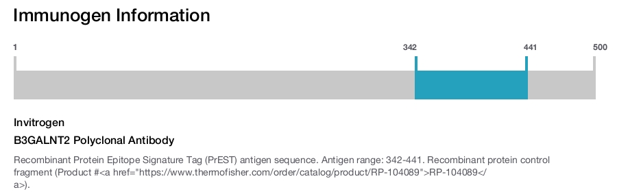 B3GALNT2 Polyclonal Antibody