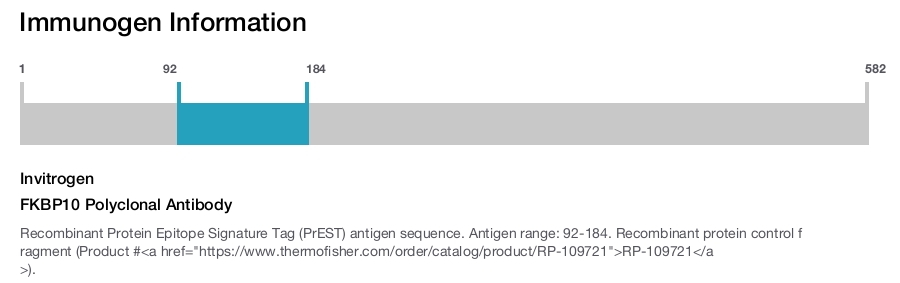 FKBP10 Polyclonal Antibody