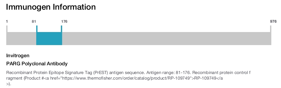 PARG Polyclonal Antibody