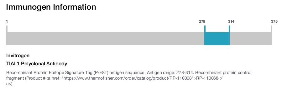 TIAL1 Polyclonal Antibody