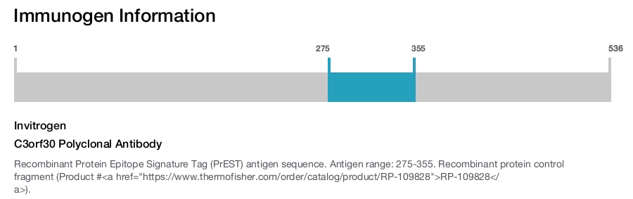 C3orf30 Polyclonal Antibody