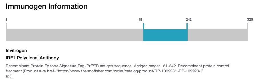 IRF1 Polyclonal Antibody