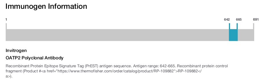 OATP2 Polyclonal Antibody