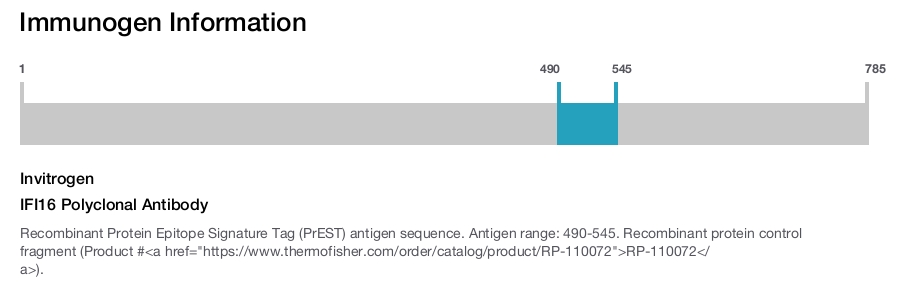 IFI16 Polyclonal Antibody