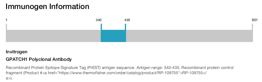 GPATCH1 Polyclonal Antibody