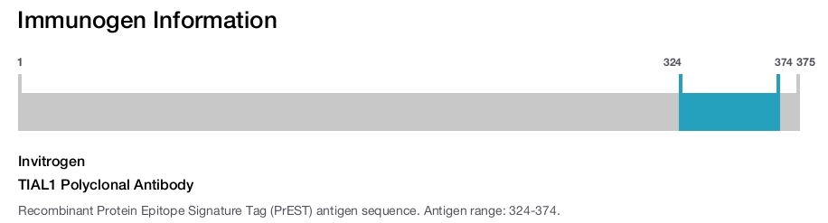 TIAL1 Polyclonal Antibody