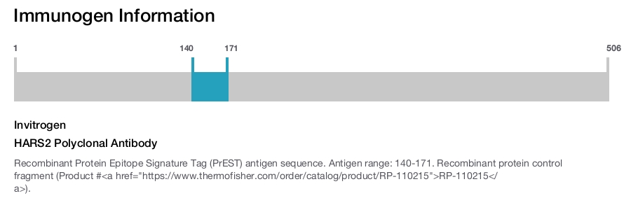 HARS2 Polyclonal Antibody