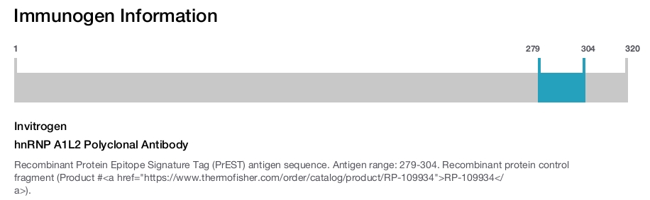 hnRNP A1L2 Polyclonal Antibody