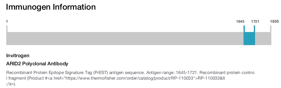 ARID2 Polyclonal Antibody