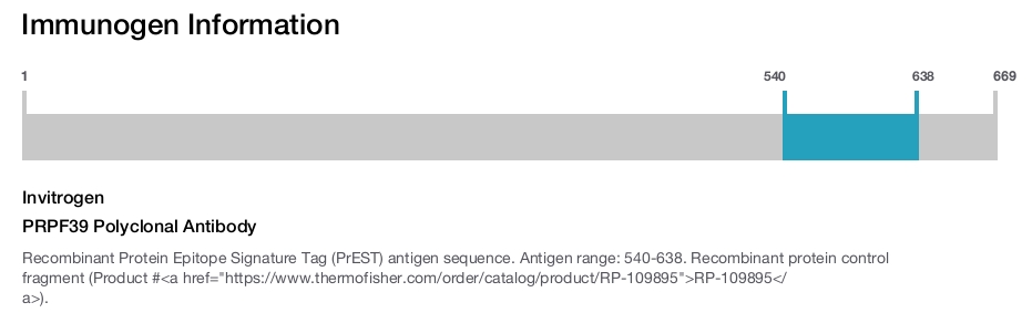 PRPF39 Polyclonal Antibody
