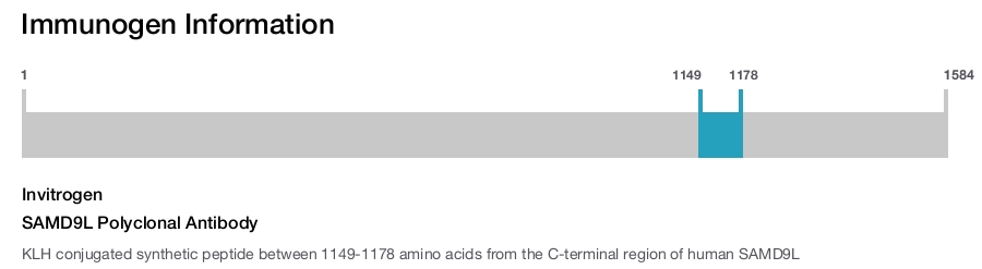 SAMD9L Polyclonal Antibody