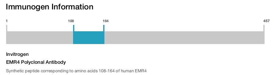 EMR4 Polyclonal Antibody