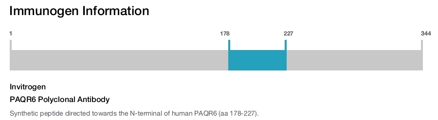 PAQR6 Polyclonal Antibody