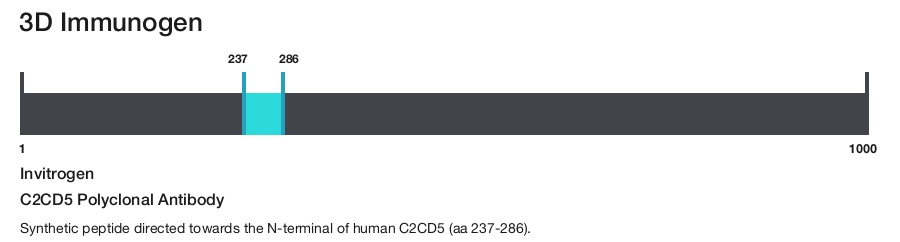 C2CD5 Polyclonal Antibody