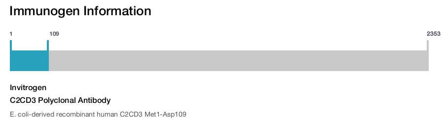 C2CD3 Polyclonal Antibody