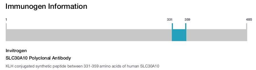SLC30A10 Polyclonal Antibody