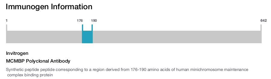 MCMBP Polyclonal Antibody