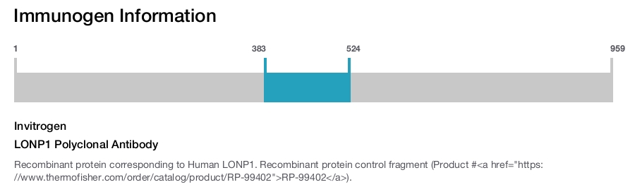 LONP1 Polyclonal Antibody