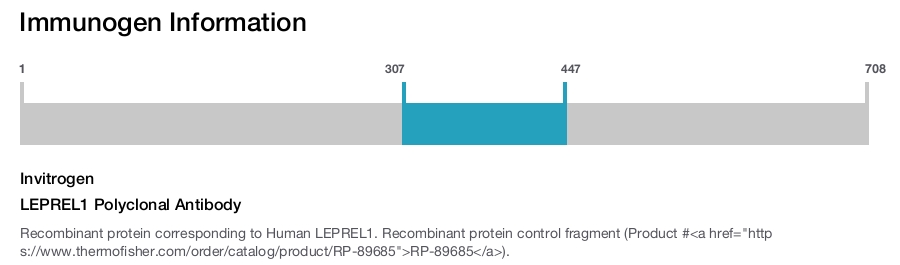 LEPREL1 Polyclonal Antibody