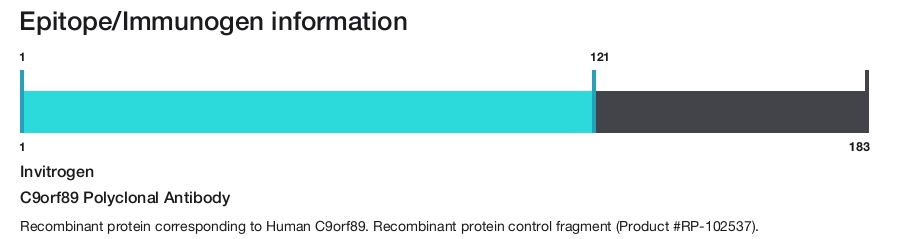 C9orf89 Polyclonal Antibody