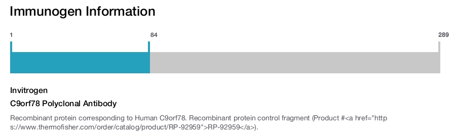 C9orf78 Polyclonal Antibody