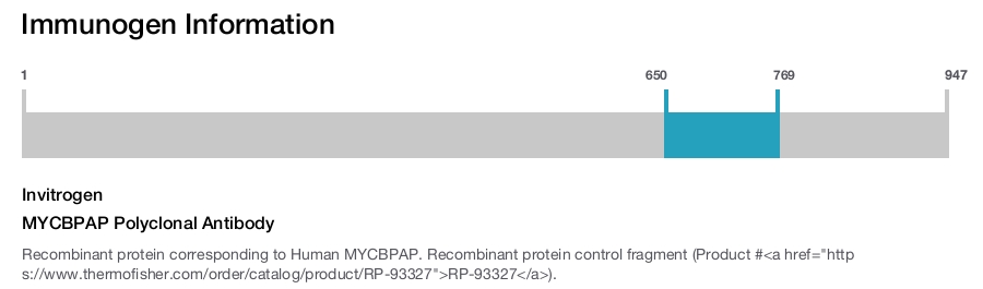 MYCBPAP Polyclonal Antibody
