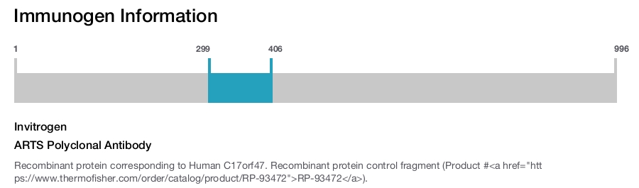 ARTS Polyclonal Antibody