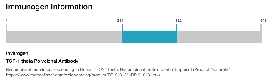 TCP-1 theta Polyclonal Antibody