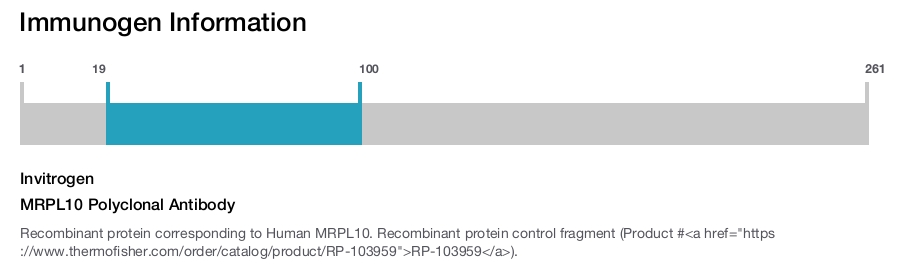 MRPL10 Polyclonal Antibody
