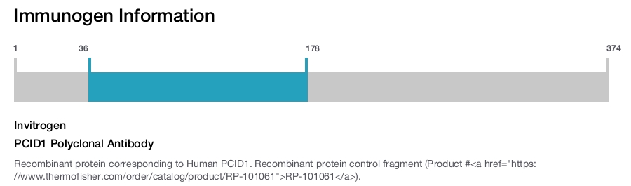 PCID1 Polyclonal Antibody