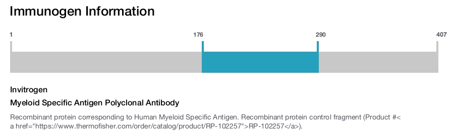 Myeloid Specific Antigen Polyclonal Antibody
