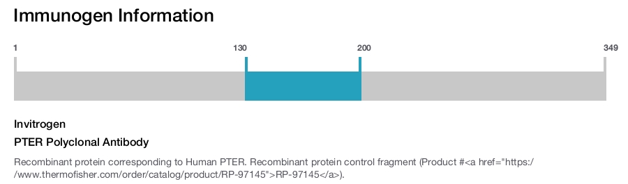 PTER Polyclonal Antibody