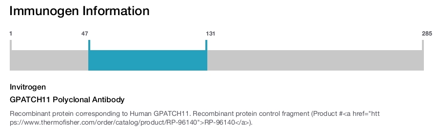 GPATCH11 Polyclonal Antibody