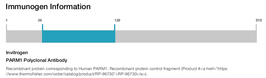 PARM1 Polyclonal Antibody