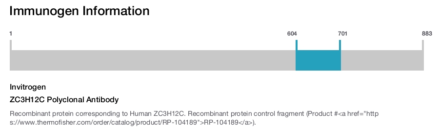ZC3H12C Polyclonal Antibody